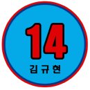 LOTTE GIANTS Retired Number No.14 Kim , KyuHyeon 이미지