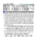 (주)디아이미디어 이미지