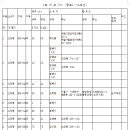 광장74호 이미지