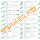 행정사사무소 더함 이미지