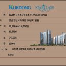 극동스타클래스경로당 이미지