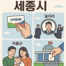 정치 정책주 관련주 정리