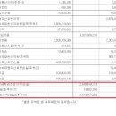 디에프디인터내셔날 - 진주시 동진로 440 | 디에프디인터내셔날