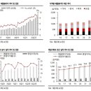 일진기획 이미지