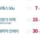 서울에이앤치과의원 네이버블로그