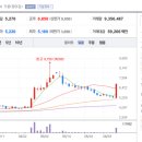 세명산업자재