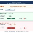 원당자동차정비 | 새 배터리 갈았는데 P1B70 경고등이 또 떴다고요?미국에서는 공식 문서로 인정한 사실, 한국 차주는...