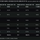 300006 루리웹 뉴스보드