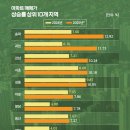 GS25 관악푸르지오 이미지