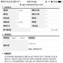 굿초이스카 이미지