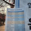 동산연합이비인후과의원 이미지