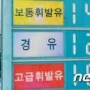코리아주유소 뉴스1