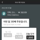2022, 8월의 일상