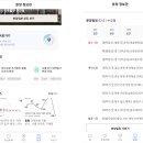 찌다방 이미지