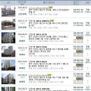 법무사다울사무소 이미지