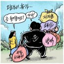 8월 2일 화요일 간추린 뉴스와 날씨 이미지