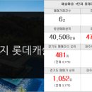 운정롯데호수공인중개사사무소 이미지
