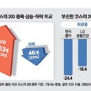 (주)재주 이미지