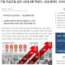 머니아카데미아 이미지