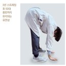 part 3. 올바른 움직임과 자세 치료법(CMP therapy) 이미지