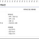 동신유통 이미지