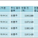 (주)디비건설 이미지