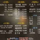 최선장 조개구이 이미지