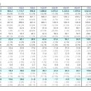 동원상회 이미지