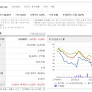 주식회사 빙그레 이미지