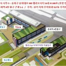 (단지내)정공인중개사사무소 이미지