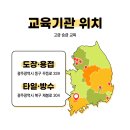 한국능력개발원북광주