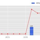 주식회사 바디프랜드 이미지