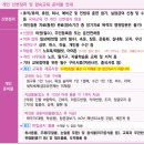 대강의실 | 코이카 프로젝트 봉사단 6기 - 국내교육 후기 1편 (입소 준비물 리스트 포함)