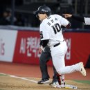 김현수
