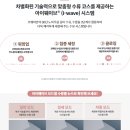 코웨이 대구수성대리점 이미지