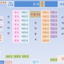 백산금빛캠프장 | 스무번째 , 밀양 백산금빛체험캠핑장 (2022/07/22)