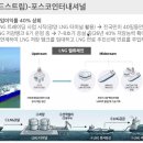 세진인터내셔널