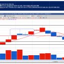 한성크린텍/한화인더스트리얼솔루션즈 이미지