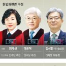 헌법재판소장에 &#39;김명수 대법 핵심&#39; 김상환… 진보 우세로 이미지