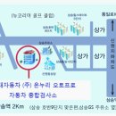 오토서비스정비공장 이미지