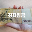 2025년 최저임금, 시급 1만30원 최종 결정 이미지