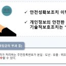우리정보솔루션 이미지