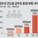 충원슈퍼