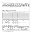 안미장리 이미지