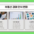 부동산 경매로 자산 10억 만든 사람, 7년간 지켜온 한 가지 원칙