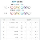 124-2-000001 이미지