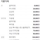 위유헤어 네이버블로그
