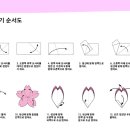 종이접기 교실 | [유치원&amp;어린이집 자료] 벚꽃 종이접기 순서도 배포! 🌸