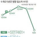 영창식당 이미지