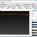 주영통신 이미지